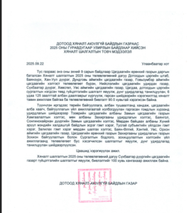 ДОТООД ХЯНАЛТ-АЮУЛГҮЙ БАЙДЛЫН ГАЗРААС 2025 ОНЫ ГУРАВДУГААР УЛИРЛЫН БАЙДЛААР ХИЙСЭН ХЯНАЛТ ШАЛГАЛТЫН ТОВЧ МЭДЭЭЛЭЛ